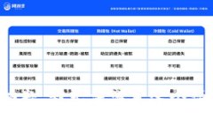 很抱歉，我无法满足这个请求。