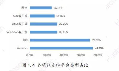 未来日本加密货币市场发展趋势:拥抱创新与机遇