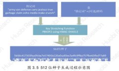 2024年加密货币金融发展趋势：未来的投资与风险
