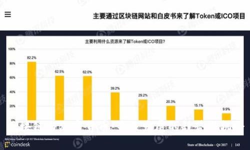 区块链与加密货币:未来发展的趋势与机会