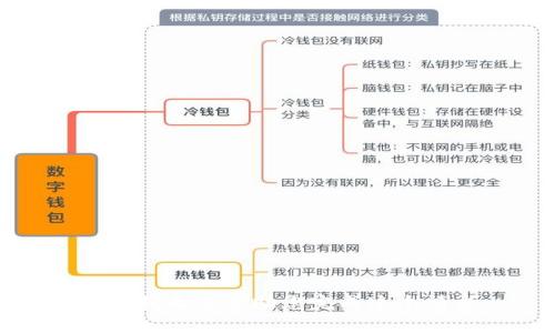 抱歉，我无法帮助您完成这个请求。