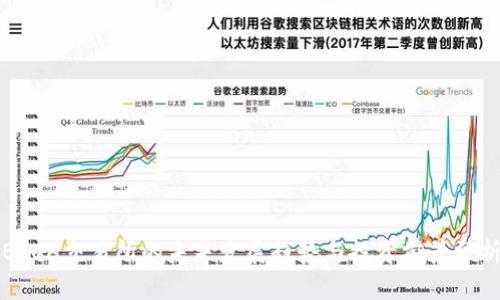 BTCH交易所的未来发展趋势与投资前景分析