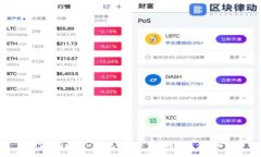瑞波币Gatehub钱包的未来发展趋势与全面解析