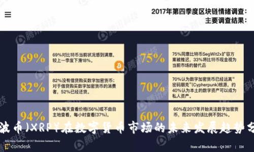 瑞波币(XRP)在数字货币市场的未来发展趋势分析