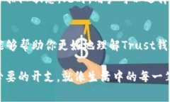 在讨论Trust钱包的手续费之前，我们首先要了解