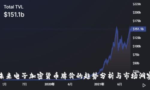 未来电子加密货币牌价的趋势分析与市场洞察