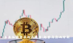 未来加密货币的大清查：趋势与影响分析