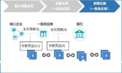 加密货币APP的未来发展趋势：为何现在是投资和