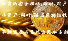 莱特币钱包的未来发展趋势与选择指南莱特币,