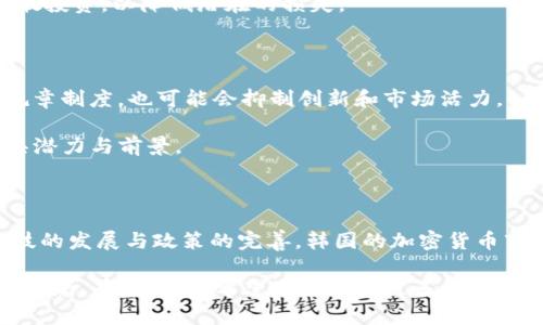 %%加密货币法案在韩国的未来发展与趋势分析/%%  
%guanjianci%加密货币, 韩国, 法案, 未来趋势/%guanjianci%

引言：加密货币的崛起与韩国的态度

近年来，加密货币如比特币、以太坊等数字货币引起了全球范围内的关注，而韩国作为亚洲的科技强国，对加密货币的热情似乎更为高涨。许多人也许会问，为什么韩国会对加密货币进行如此深入的探索和研究？这其中既有科技发展的原因，也有文化背景的影响。尤其是在2021年和2022年期间，韩国的加密货币市场经历了巨大的波动，吸引了大量投资者的目光。

然而，在快速发展的同时，监管政策也开始紧跟其后。韩国政府考虑并逐步推出关于加密货币的法规，既是为了保护投资者的利益，也是为了打击非法交易和洗钱活动。在这样的背景下，分析加密货币法案在韩国的发展趋势，是一项亟须关注的重要课题。

韩国的加密货币市场现状

在分析加密货币法案的发展趋势之前，了解韩国的加密货币市场现状是非常重要的。根据相关数据，韩国的加密货币用户数量在近年来猛增，成为全球排名靠前的加密货币交易国之一。2017年，韩国曾经经历过一波加密货币狂潮，数字货币价格飙升，让许多投资者一夜暴富。

然而，如今的现实却并非如此简单，泡沫破灭后许多人遭受了巨大的损失。为了保护普通投资者，韩国政府开始意识到需要建立一个合理的监管框架，以确保市场的正常运作。

加密货币法案的背景与目标

韩国政府在加密货币法案的制定过程中，其背景可追溯到2013年。那时，加密货币仍然是一个较为小众的领域，但随着技术不断进步和用户数量增加，政府开始重视数字货币的监管问题。2018年，韩国金融服务委员会首次提出了对加密货币的监管措施，包括禁止ICO等。

随着市场的发展，2020年韩国国会提出了一项新的法案，以期建立一个更加全面的监管框架。这项法案的目标是确保投资者的安全，防止金融犯罪，以及促进区块链技术的健康发展。政府希望借此引导市场走向规范化，确保其在国际竞争中的地位。

加密货币法案的主要内容

韩国的加密货币法案包括了一系列具体的规定，从交易所的注册要求，到用户身份验证（KYC）制度的实施。同时，法案还对虚拟资产服务提供商（VASP）进行了规定，要求它们在支付时使用真实身份。目的是为了加强市场透明度，预防洗钱等行为。

此外，有些专家呼吁，需要对加密货币的分类和税收政策进行重视。实际上，加密货币的税收政策在推行的过程中也面临着不少争议。而投资者们也有自己的声音，希望政府能尽量简化相关条例，以减少不必要的行政负担。

未来发展趋势与挑战

未来，韩国的加密货币法案无疑将面临多方面的挑战。一方面，市场需求依然存在，用户希望能在一个安全且受监管的环境中进行交易；另一方面，科技进步与合规性之间的矛盾也将愈加明显。比如，DeFi（去中心化金融）的兴起，让传统的监管框架面临挑战，如何制定合理的法律法规来应对这一新兴领域，成为 policymaker必须考虑的重要议题。

如何看待加密货币法案的实施对韩国经济的影响

真心觉得，随着加密货币法案的推出，韩国的数字经济结构将迎来新的发展机遇。一方面，监管政策将吸引更多的合法投资进入市场，提升市场的安全性；另一方面，也能帮助新的创业公司获得发展空间，促进创新。

可能相关问题一：普通投资者如何应对加密货币市场的波动

许多人在投资加密货币时，面对着系统性风险和市场波动，这对普通投资者来说无疑是一个巨大的挑战。有点遗憾的是，不少投资者在行情剧烈变化时，缺乏足够的信息和判断，导致投资失利。

在此情况下，普通投资者需要提高自身的金融素养。在投资前，务必进行充分的调研，了解相关市场动态与趋势。此外，建议在投资时制定合理的风险管理策略，分散投资，以降低潜在的损失。

可能相关问题二：韩国政府的监管措施是否会影响行业的发展

关于监管措施与行业发展的关系，许多人持有不同的观点。一方面，严格的监管可以提高市场的透明度和安全性，进而增强投资者的信心；另一方面，过于繁琐的规章制度，也可能会抑制创新和市场活力。

我的观点是，政府应找到一个平衡点，既要保障投资者权益，避免市场操控，又要维护市场的活力。如果能够在这一方面取得成功，未来的韩国加密货币市场将更具潜力与前景。

结语：加密货币法案的前景展望

在经历了几年的市场波动与不确定性后，加密货币法案的逐步实施无疑为韩国的数字货币市场带来了新的希望。虽然未来的路依旧充满挑战，但我相信，随着科技的发展与政策的完善，韩国的加密货币市场将会迎来更加光明的前景。

总的来说，加密货币法案在韩国的实施，不仅关乎投资者的利益，也关乎整个国家在数字经济领域的竞争能力。所有参与者都需共同努力，以确保这个新兴行业的健康、有序发展。希望未来能有更多的政策扶持与创新，共同推动这一领域的进步与繁荣。