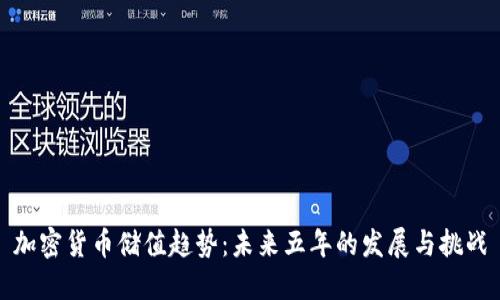 加密货币储值趋势:未来五年的发展与挑战