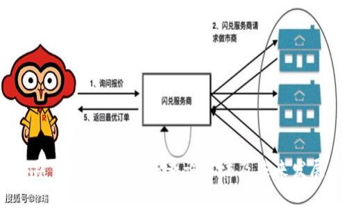 #### Imtoken转账查询方法及未来发展趋势