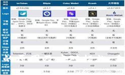 ### 莱特币钱包丢失的原因及应对措施:未来数字资产安全的趋势