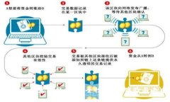 未来几年ETH钱包的发展趋势：安全性、用户体验