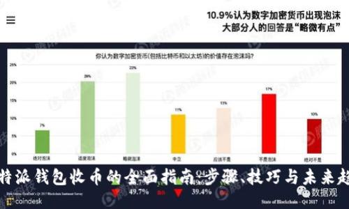 比特派钱包收币的全面指南:步骤、技巧与未来趋势