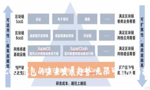 : ICOBI钱包的未来发展趋势：无限可能性与挑战