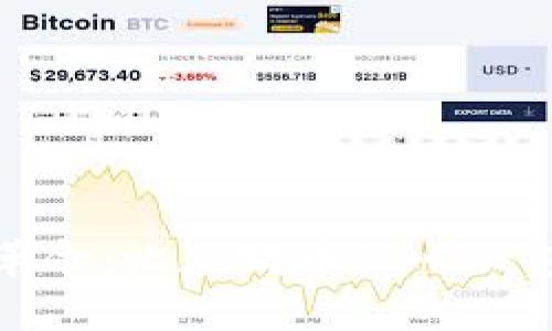 未来的区块链革命:比太坊币核心钱包的演变与趋势