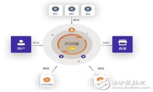 在讨论imToken是否会被冻结的问题时，首先要了解imToken的功能和特性。imToken是一款基于区块链技术的数字资产钱包，广泛应用于币圈用户进行资产管理、交易和存储等。然而，在某些情况下，用户可能会担心其账户被冻结。下面我们将详细探讨这个问题。

imToken是什么？
imToken是一款数字资产钱包，旨在帮助用户安全存储和管理加密货币。它支持多种类型的资产，例如以太坊和ERC20代币，同时提供了包括DApp浏览器、去中心化交易所的功能，使用户能够一键进行交易和访问区块链应用。

会被冻结的情况
尽管imToken的设计初衷是维护用户的资产安全，但是在某些情况下，用户的账户可能会被冻结或限制。下面列举了几种可能导致账户被冻结的情况：

ul
    listrong违反使用条款：/strong如果用户在imToken上进行违法活动，比如洗钱、诈骗等，平台可能会根据政策对账户进行冻结处理。/li
    listrong安全风险： /strong如果系统检测到用户账户存在异常登录或交易行为，比如大额交易、频繁登录等，出于安全考虑，imToken可能会自动冻结该账户以保护用户资产。/li
    listrong投诉和举报：/strong如果有其他用户或机构对某个账户提出投诉或举报，imToken可能会对此进行调查，并在必要时采取冻结措施。/li
/ul

如何避免账户被冻结？
为了维护账户的安全并避免被冻结，用户应该遵循以下几点建议：

ul
    listrong遵守平台规则：/strong了解imToken的服务条款和使用规则，确保自己的行为不违反相关规定。/li
    listrong启用双重认证：/strong开启双重身份验证功能（2FA），增加账户安全性，以防止未授权的访问。/li
    listrong定期更新密码：/strong定期更换账户密码，并使用复杂的密码组合，避免简单易猜的密码。/li
    listrong保持警惕：/strong对任何不明邮件或信息保持警惕，避免上当受骗，谨防钓鱼网站和应用。/li
/ul

账户被冻结后如何处理？
如果用户的imToken账户不幸被冻结，首先应该冷静处理。以下是一些处理步骤：

ul
    listrong联系客户支持：/strong用户应该尽快联系imToken的客服团队，说明账户冻结的情况，并提供相关证据以进行身份验证。/li
    listrong遵循指示：/strong根据客服的指导，可能需要提供身份证明、邮箱验证等信息以解锁账户。/li
    listrong保持耐心：/strong冻结账户的处理可能需要时间，因此用户应保持耐心，并定期与客服沟通以获取进展。/li
/ul

结论
总的来说，imToken作为数字资产钱包，是有可能被冻结的，但这种情况往往是为了保护用户的资产安全。用户只要遵守平台的使用规则，增强账户安全性，通常可以避免被冻结的风险。如果真的遇到账户被冻结的情况，及时联系官方客服，进行相应的处理，才能尽快恢复账户的正常使用。

相关问题
h41. 如何保障imToken账户的安全？/h4
为了保障imToken账户的安全性，用户可以采取以下策略：ul
    li使用强而复杂的密码，并定期更新。/li
    li启用双重认证功能，增加安全层级。/li
    li不随意点击不明链接，防范钓鱼攻击。/li
    li定期检查账户活动，及时发现异常。/li/ul这些措施将大大降低账户被攻击的风险。

h42. 如果我的账户被冻结，我该如何解锁？/h4
如果用户发现自己的imToken账户被冻结，建议采取以下步骤：ul
    li立即联系imToken的客服支持，说明情况并寻求帮助。/li
    li提供相关的身份验证信息，确保客服能够快速确认身份。/li
    li遵循客服的指示，进行必要的账户验证和恢复操作。/li/ul通过这些步骤，用户可以较快地恢复对账户的访问权。

最后，身处快速发展的数字资产领域，我们真心希望每位用户能够重视资产安全，了解相关风险，更好地使用imToken等数字钱包，为自己的投资提供坚实的保障。虽然有时我们可能会因为技术或限制而感到无奈，但只要采取必要的安全措施，就能在保护资产的同时，享受数字资产管理的便利与乐趣。