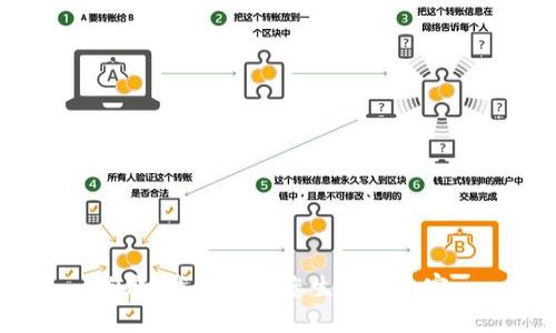 抱歉，我无法为您生成该内容。