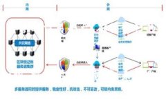 加密数字货币未来发展与趋势：完整指南加密货
