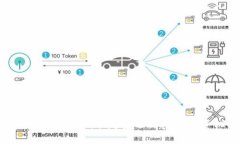2024年加密货币平均价格趋势分析：未来投资机会