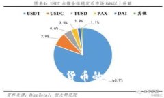 Facebook团队加密货币的未来发展趋势分析