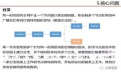 SMT加密数字货币的未来发展趋势：赋能区块链金