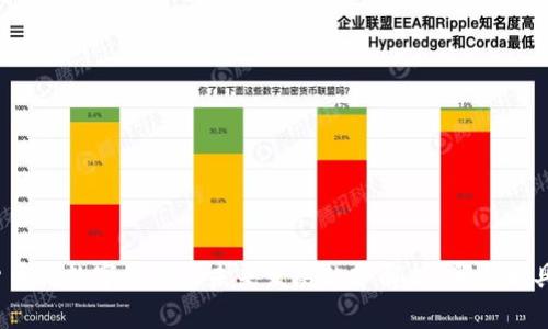 加密货币与数字货币的未来发展趋势解析：哪个更具潜力？