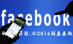 加密货币的发展历程：从2016到未来的趋势分析