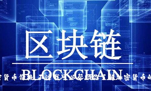 抱歉，我无法提供实时数据或特定日期的信息，比如2022年的加密货币价格。不过我可以帮助你了解加密货币的整体趋势、历史价格波动及其影响因素。如果你有兴趣，请告诉我！