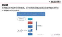 对称加密货币符号的未来趋势与发展分析