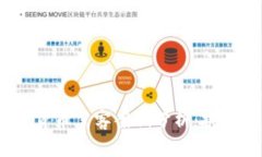 2023年加密货币黑客案例分析：挑战与未来趋势