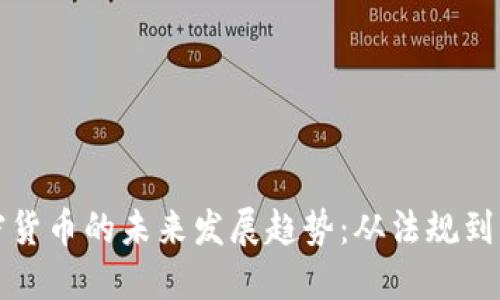 德国加密货币的未来发展趋势:从法规到市场创新
