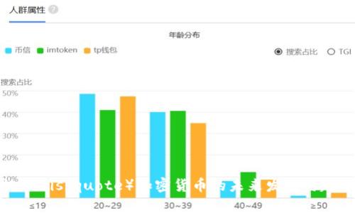 : 瑞讯（Swissquote）加密货币的未来发展与趋势分析