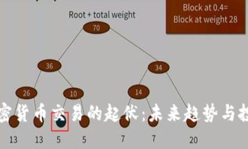 解密加密货币交易的起伏:未来趋势与投资策略