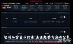 智利加密货币封杀：未来趋势与影响分析