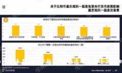  加密货币未来监管趋势：迎接透明化和合规化时