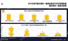 加密货币投资的正确方法：2024年的发展趋势与策