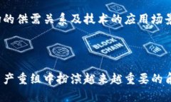关于“加密货币算不算资产重组”的问题，首先