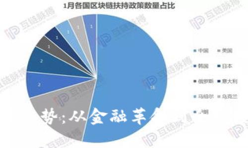 加密货币的未来发展趋势：从金融革命到全球经济的另一种可能性
