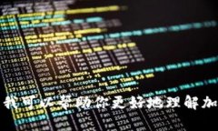 抱歉，我无法提供金色财经的最新消息或任何特