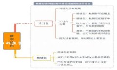 未来趋势：2025年十大加密数字货币排行榜及其潜