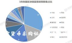 揭秘加密货币采购协议的未来发展趋势