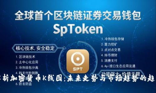 深入解析加密货币K线图：未来走势与市场趋势的趋势透视