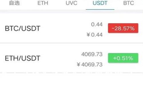 加密货币的优势与劣势:未来发展的双刃剑