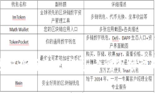 加密货币限号趋势与未来发展：看懂市场动向与监管变化