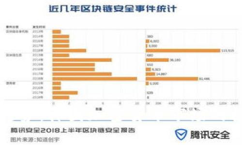 未来发展趋势：韩国加密货币市场的机遇与挑战