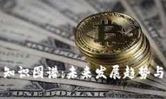 加密货币知识图谱：未来发展趋势与挑战解析