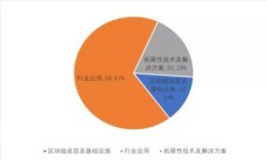 新冠疫情对加密货币市场的影响与未来趋势分析