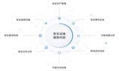 购买加密货币的理由：未来金融革命的趋势与机